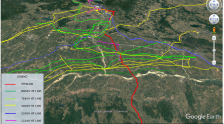 SITE SURVEYS AND EMI/EMC ANALYSIS